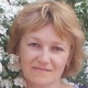 Светлана Кудрицкая